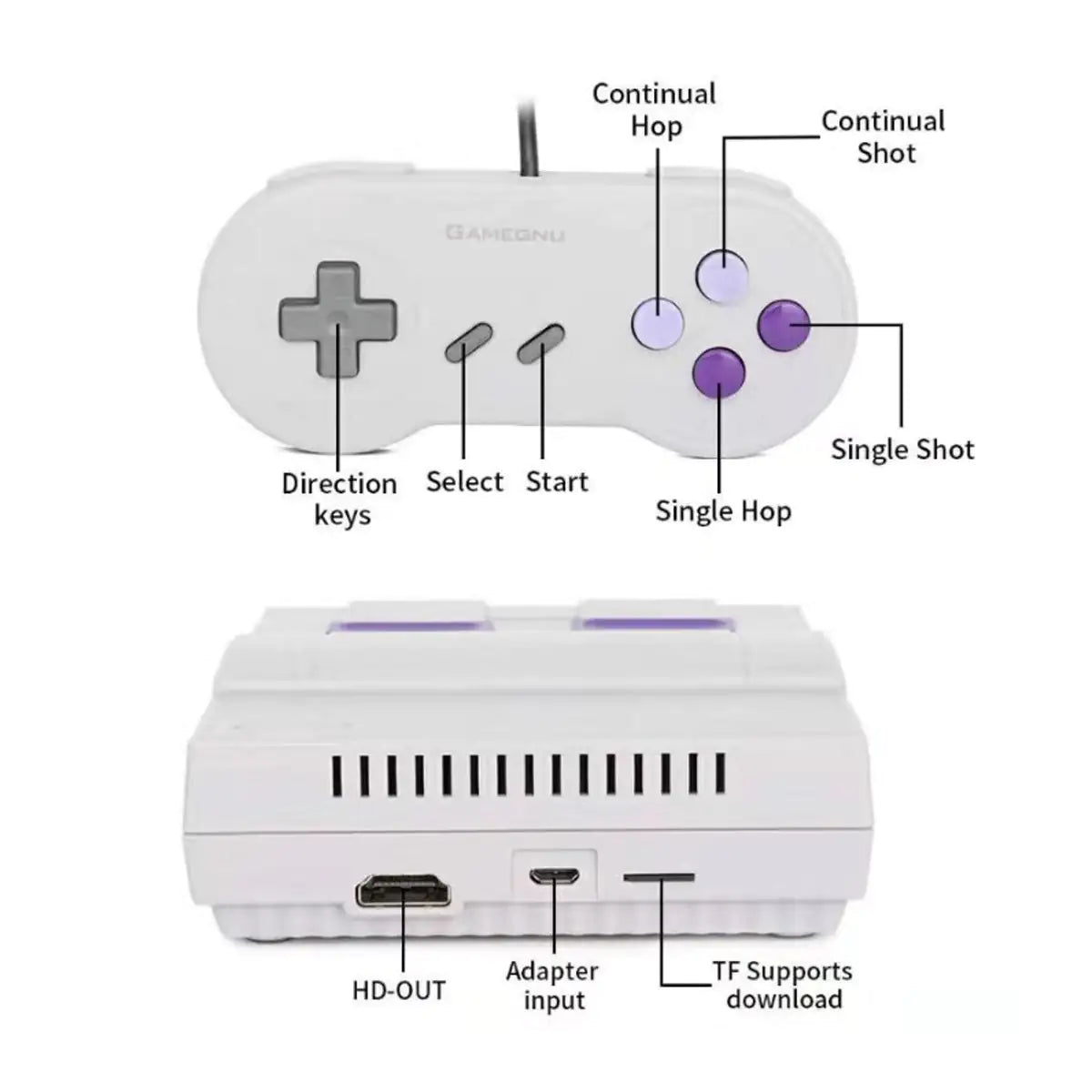 Classic 821 Gaming Console with HDMI